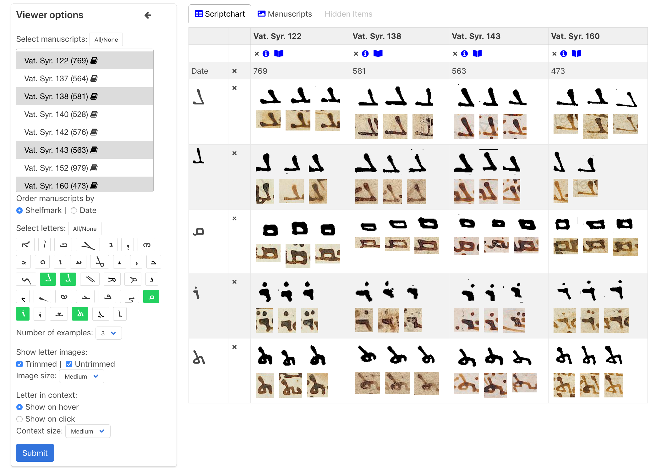 Image of current Scriptchart